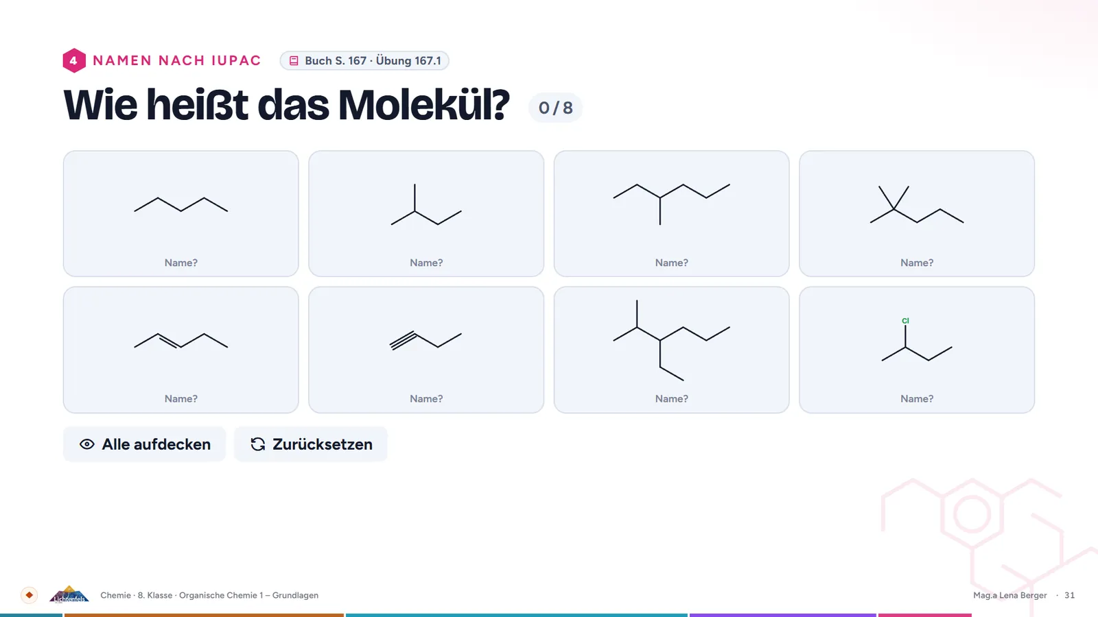 Übungsphase: Namen-Quiz